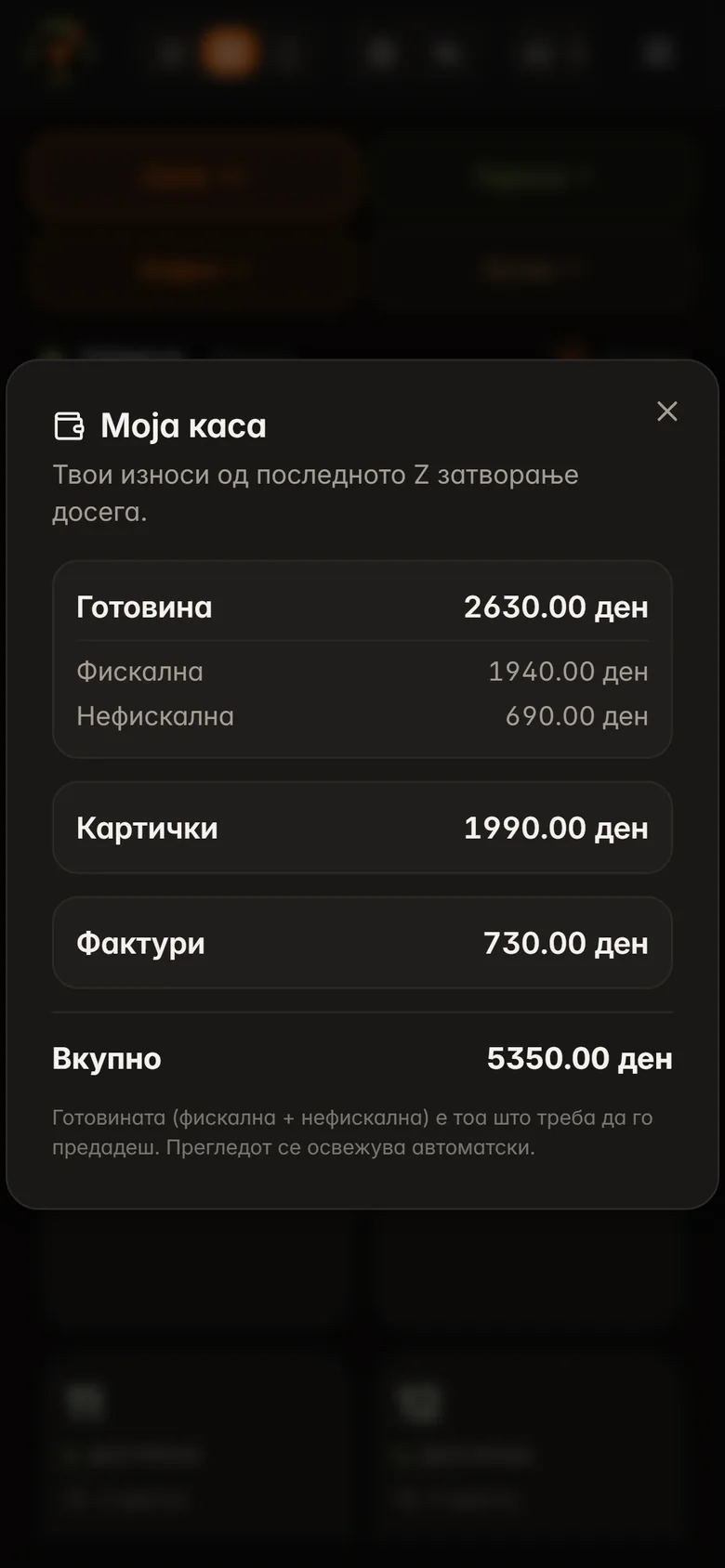 Каса · Финансии