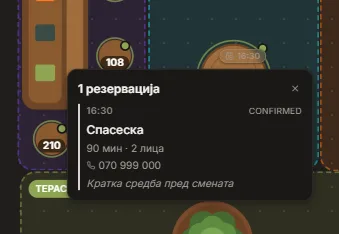 Резервации на распоредот
