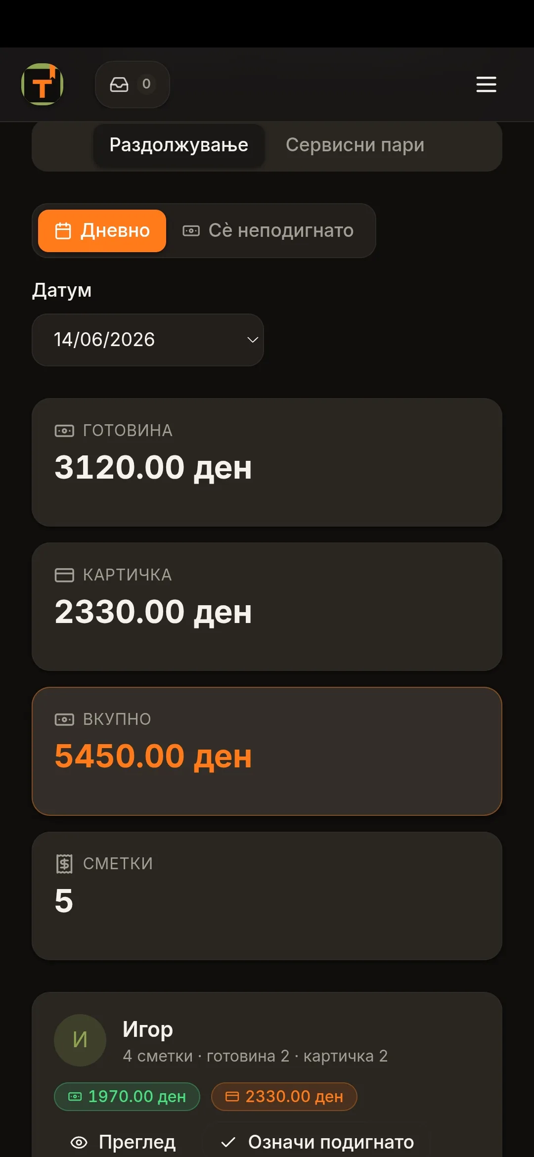 Каса и раздолжување